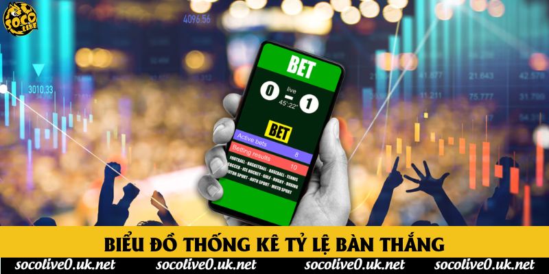 Biểu đồ thống kê tỷ lệ bàn thắng