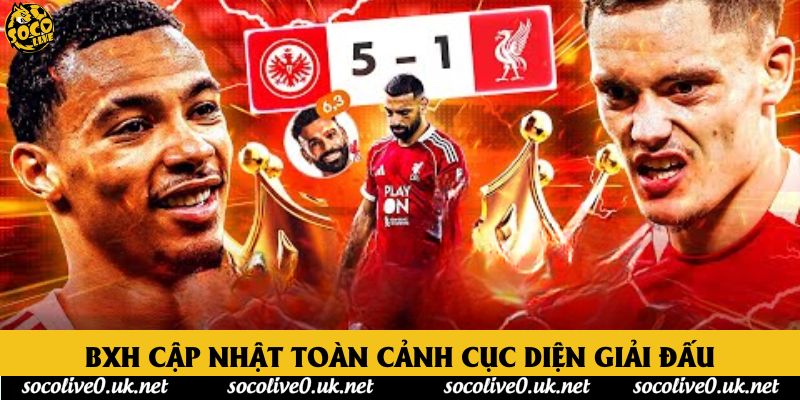 BXH cập nhật toàn cảnh cục diện giải đấu BXH cập nhật toàn cảnh cục diện giải đấu